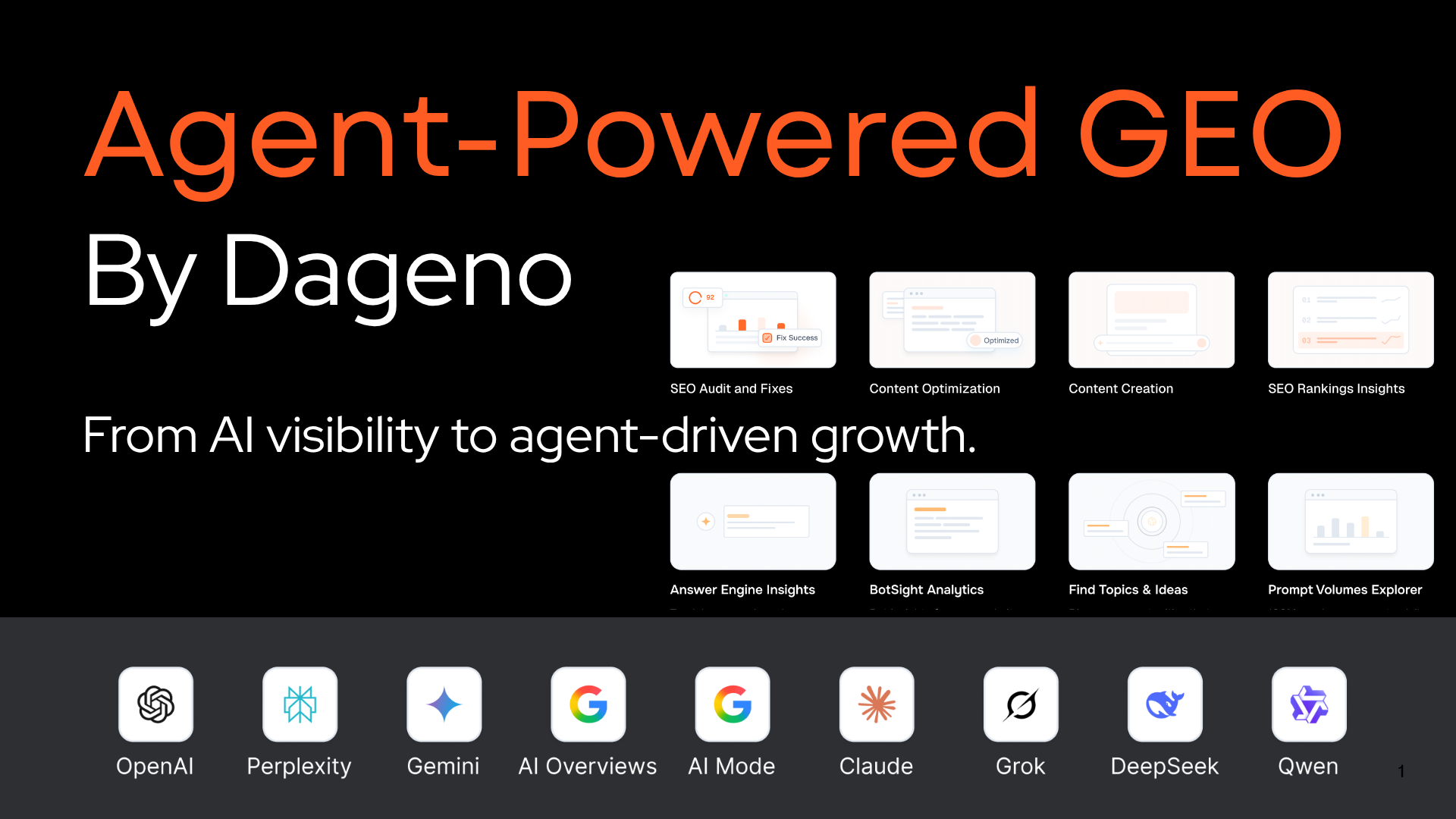 Agent-Powered GEO by Dageno gallery image