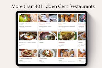 Eat Like a Dubai Local gallery image