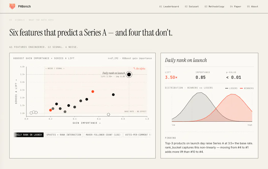 Vela Partners screenshot 3