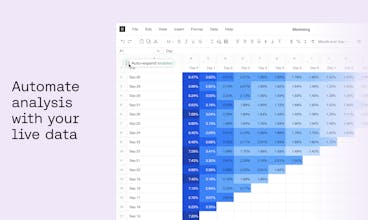 自動的なレポート配布 - 最新のレポートをスラック、メール、およびGoogleスライドに簡単に配布します。