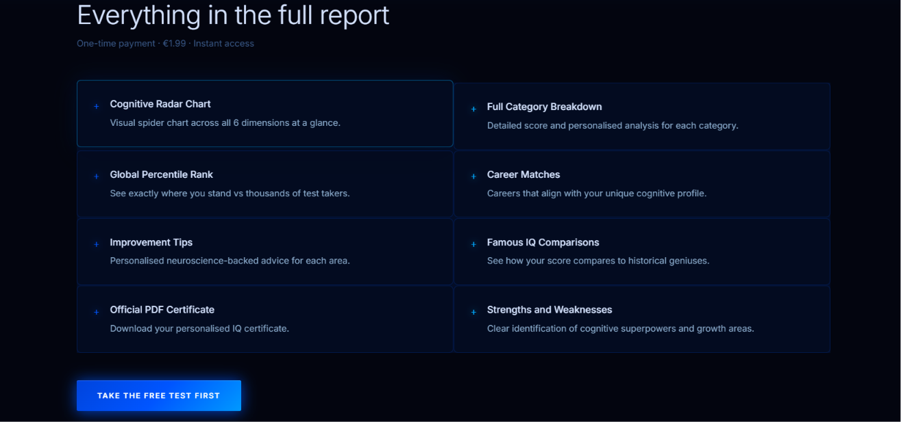 RealIQTest gallery image