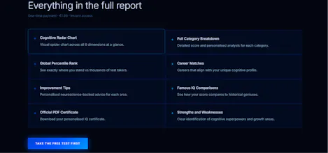 RealIQTest gallery image