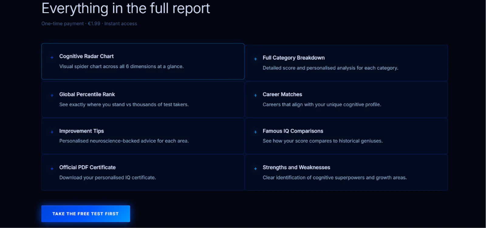 RealIQTest screenshot 4