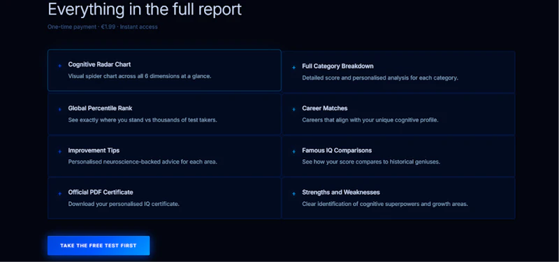 RealIQTest screenshot 4