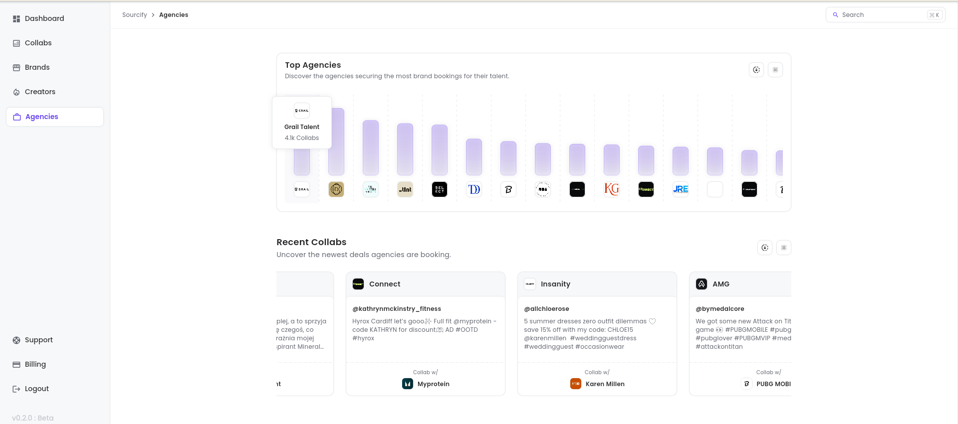 Sourcify gallery image