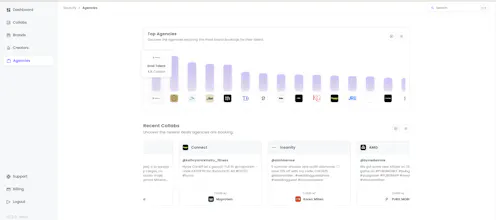 Sourcify gallery image