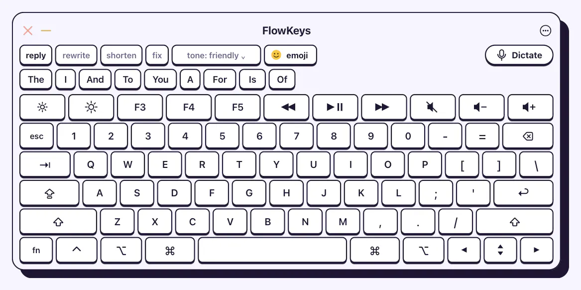 FlowKeys gallery image