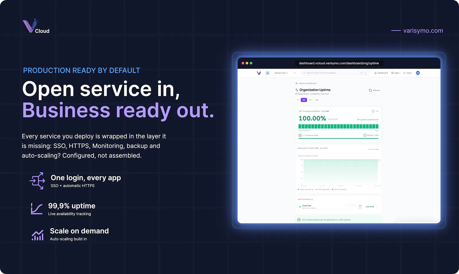 VCloud - Varisymo Cloud screenshot 4