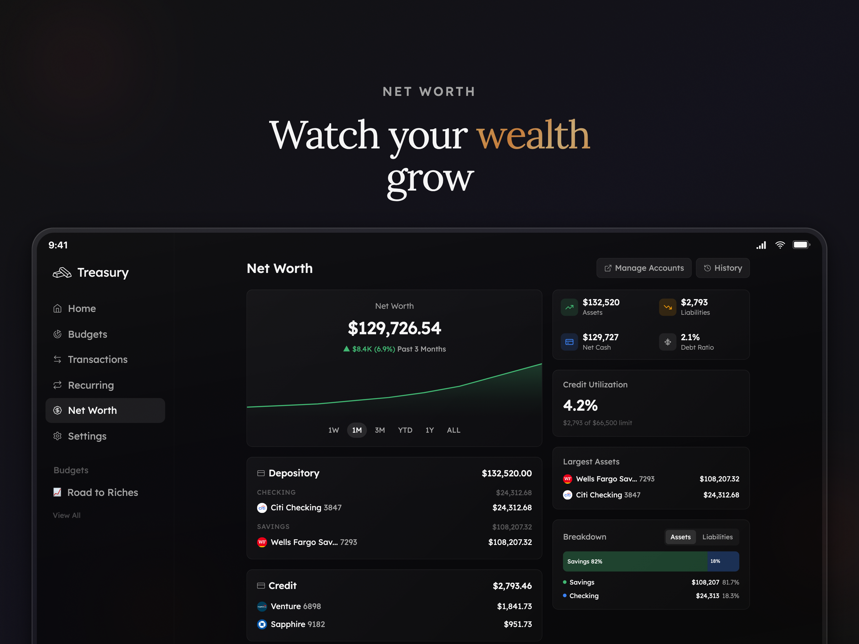 Treasury gallery image