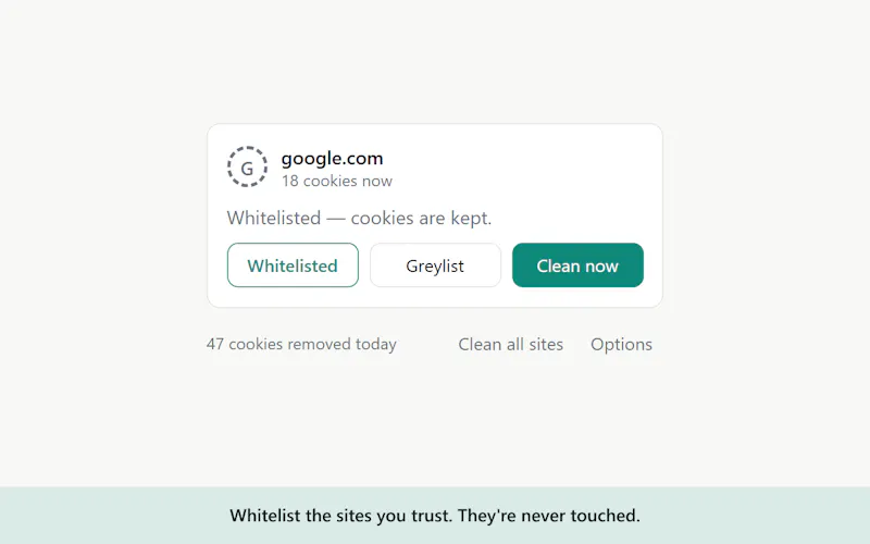 TabCookie Cleaner screenshot 2