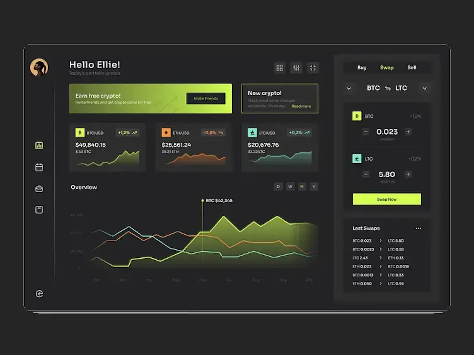 Decentralized Exchange Development screenshot 2