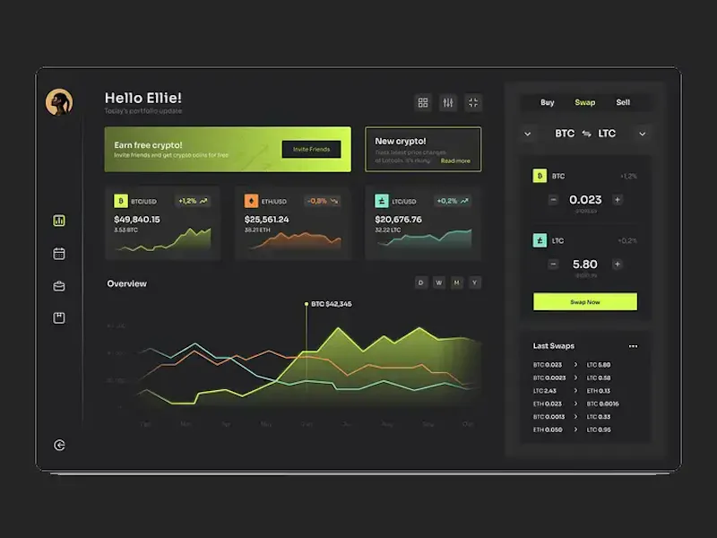 Decentralized Exchange Development screenshot 2