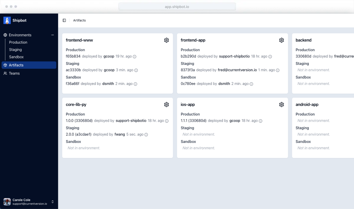Shipbot.io gallery image