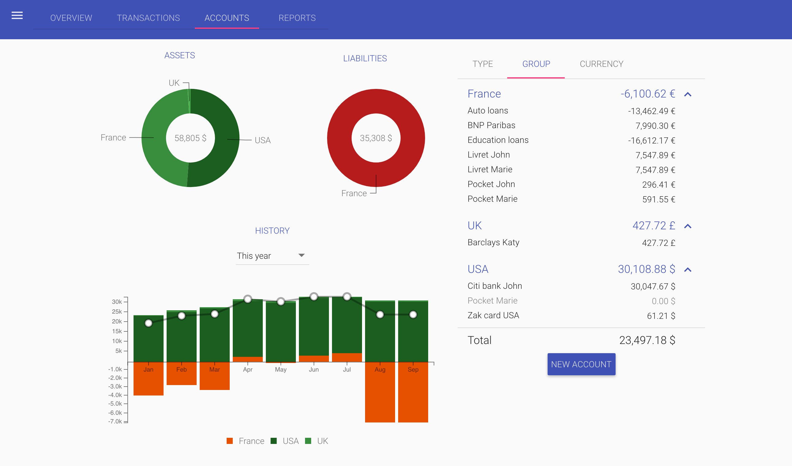 MoneyBench Web App gallery image