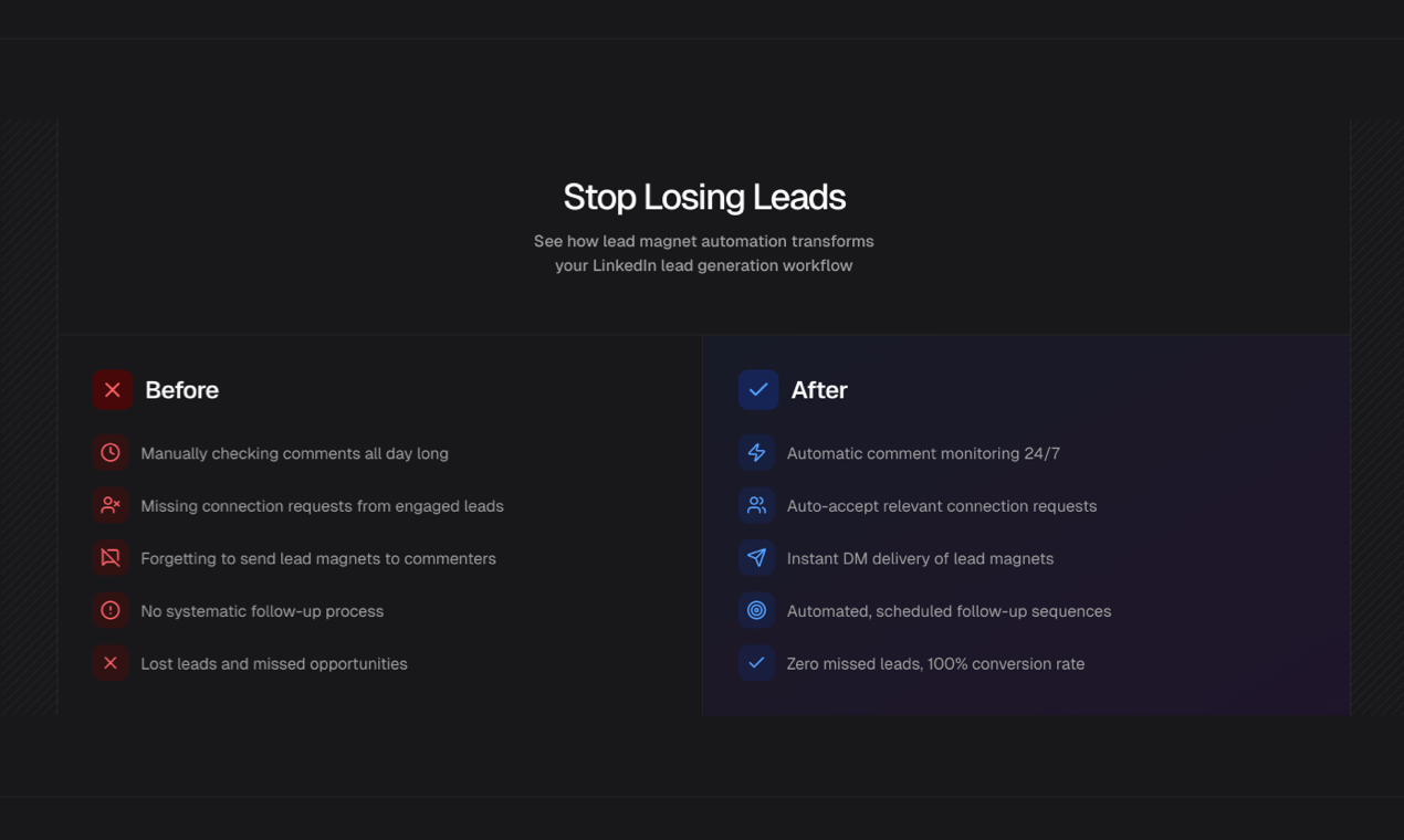 Lead Magnet Pilot gallery image