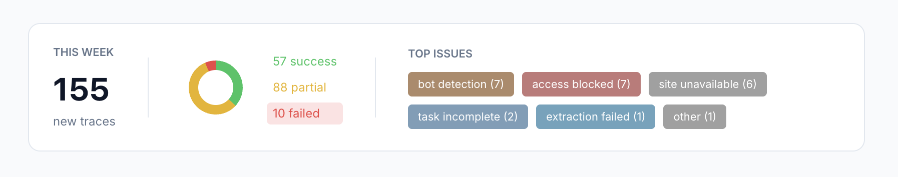 Trails gallery image