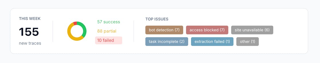 Trails gallery image