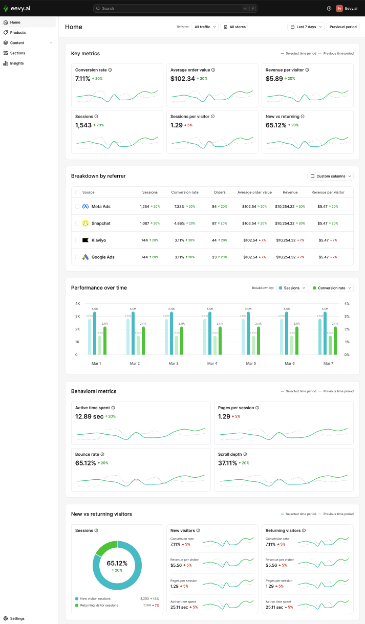 Eevy AI gallery image