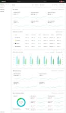 Eevy AI gallery image