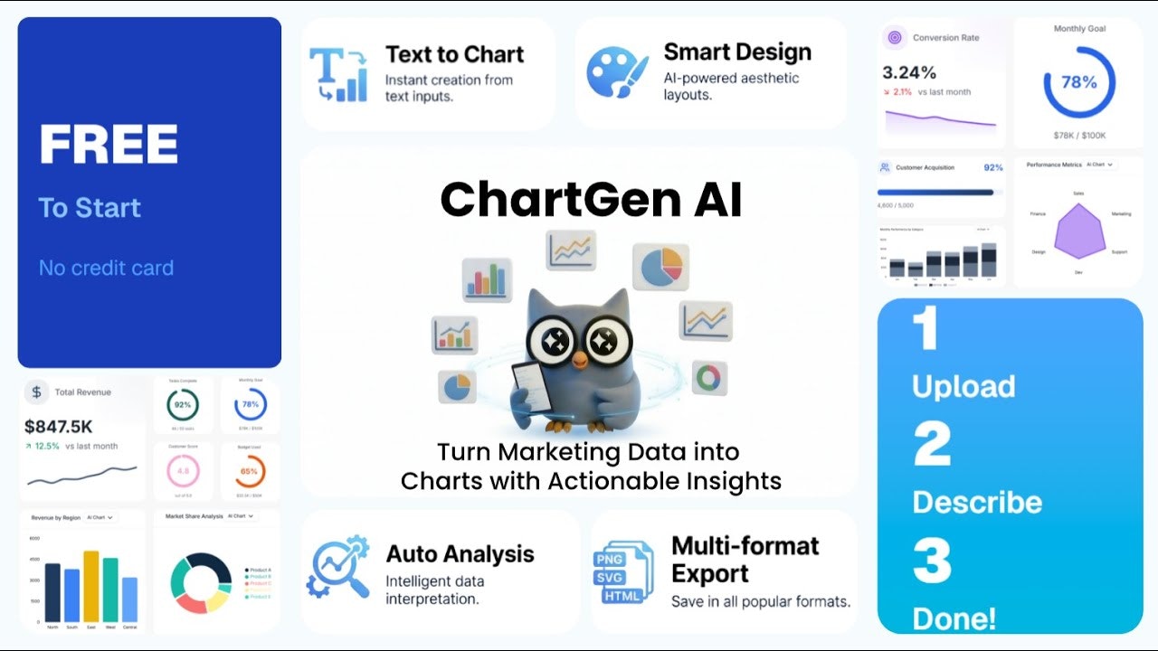 ChartGen AI gallery image