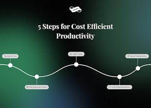 Everloop AI gallery image