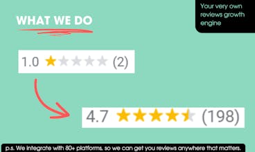 Reviews Collective gallery image