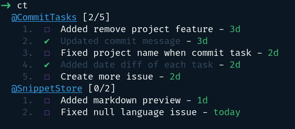CommitTasks gallery image