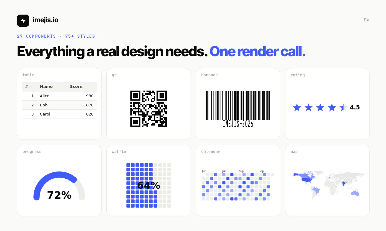 Imejis.io gallery image