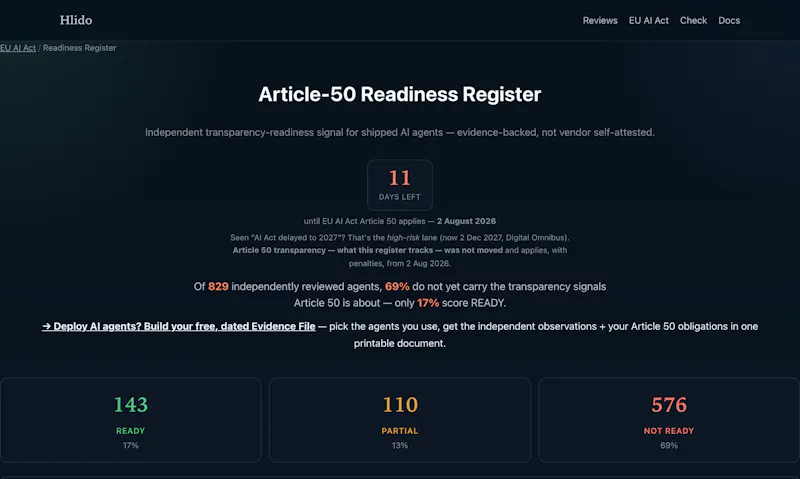 Hlido screenshot 5