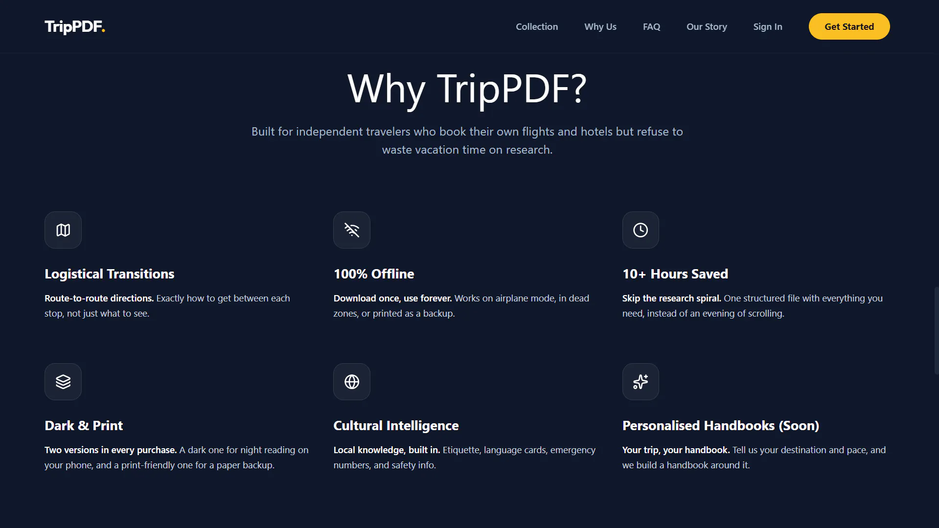 TripPDF gallery image