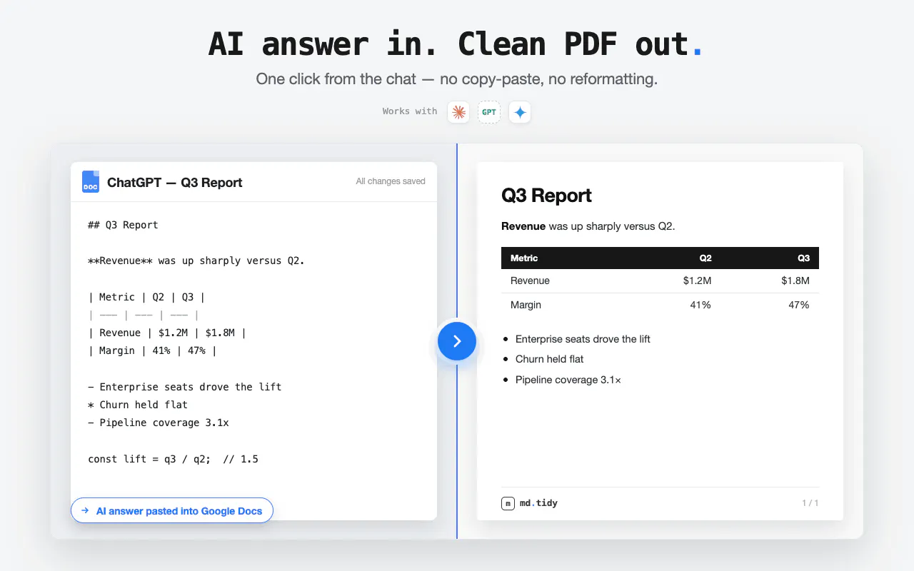 Markdown Tidy gallery image