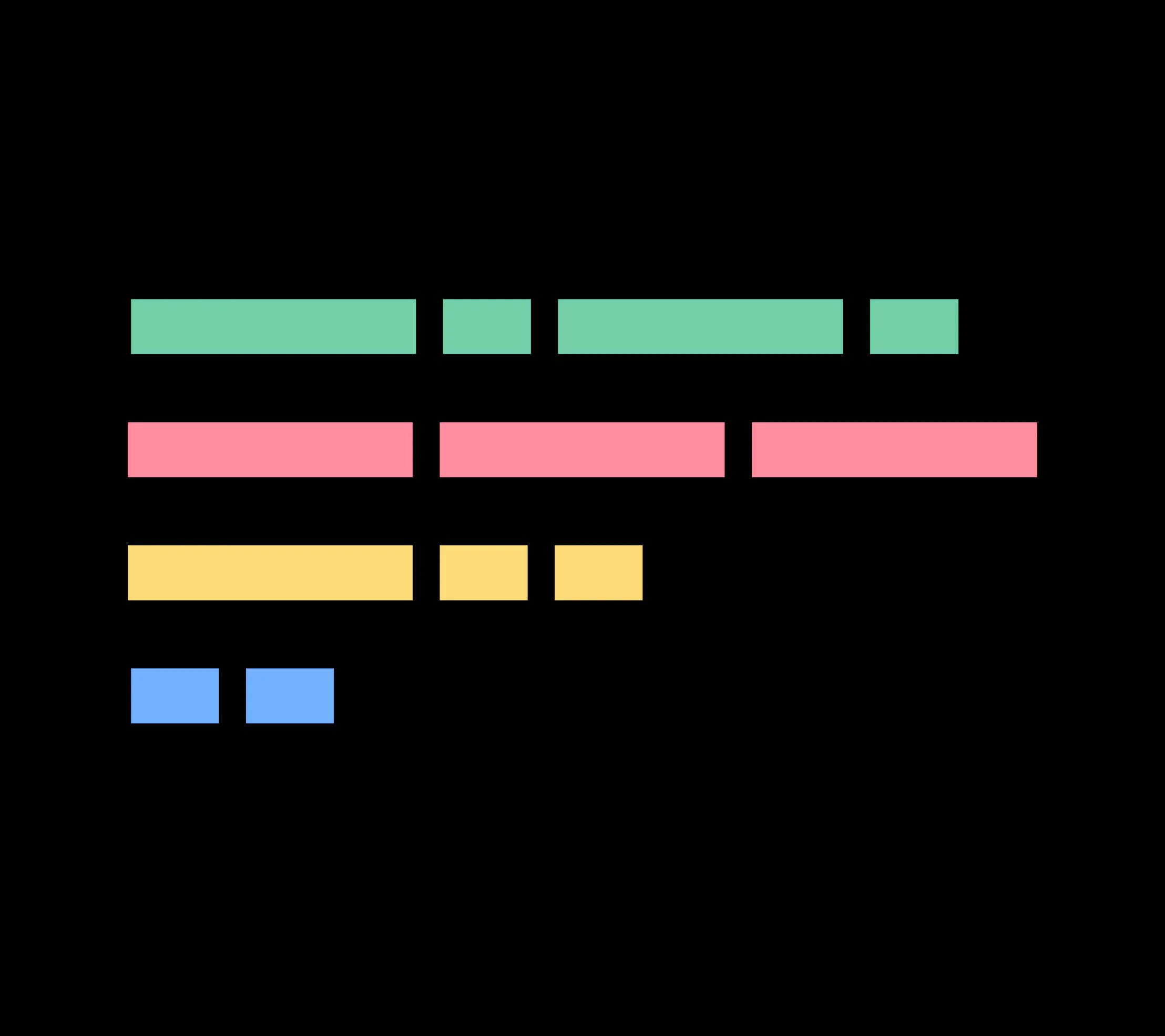 AskCodi logo