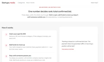 Startups.media gallery image