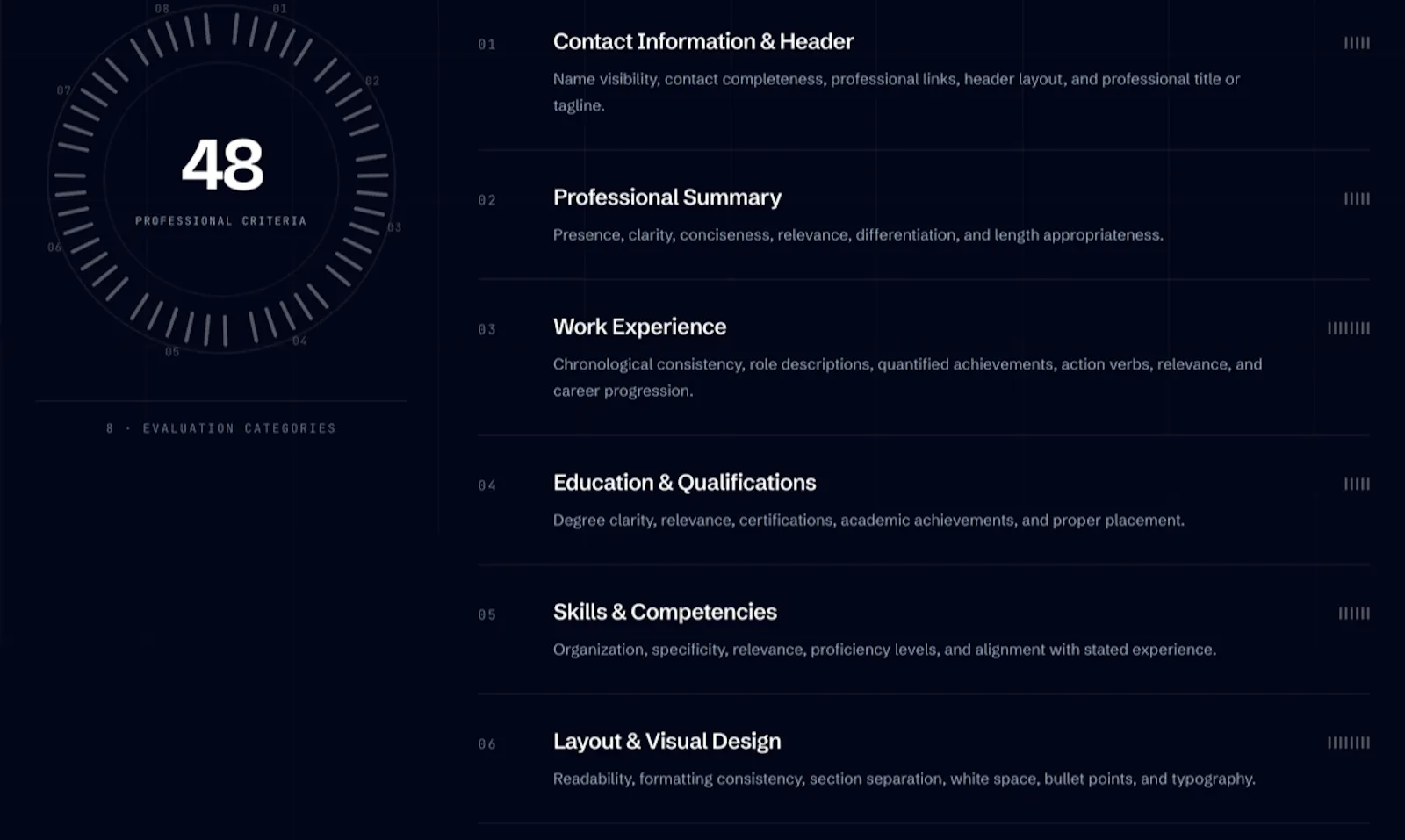 CV Score screenshot 4