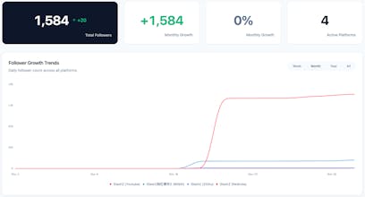 FansLook gallery image