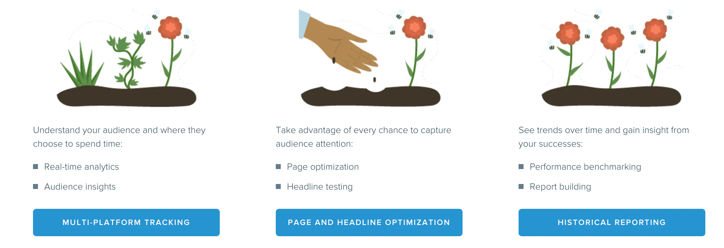 Chartbeat
