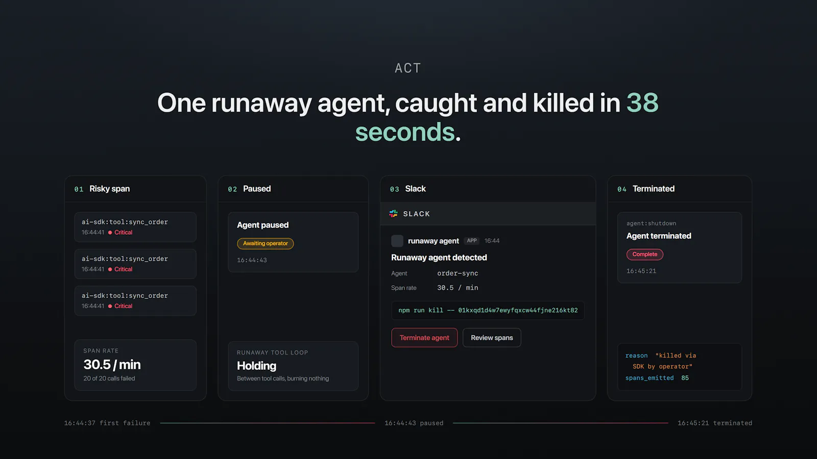 Prefactor screenshot 8