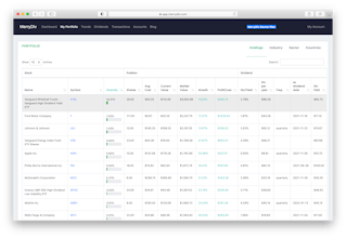 Track your dividends stock portfolio gallery image