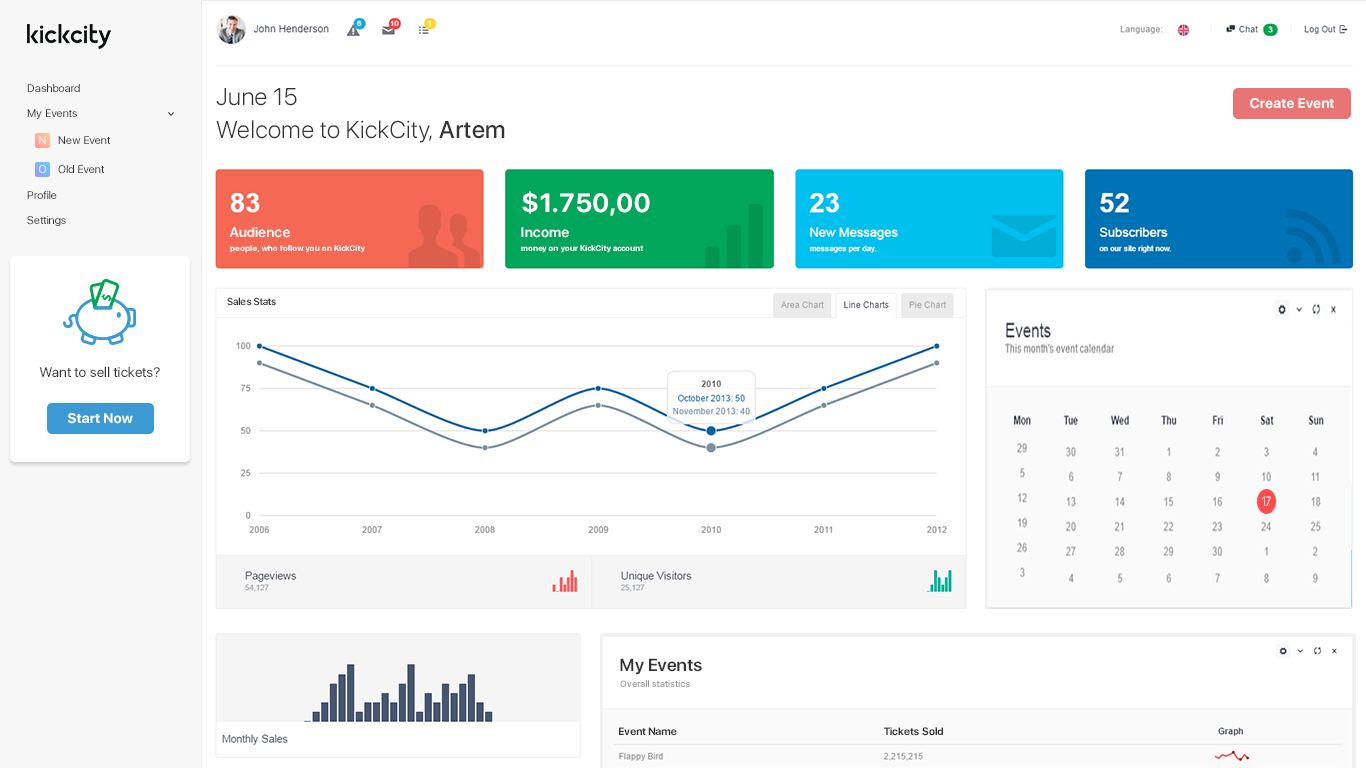 KickCity gallery image