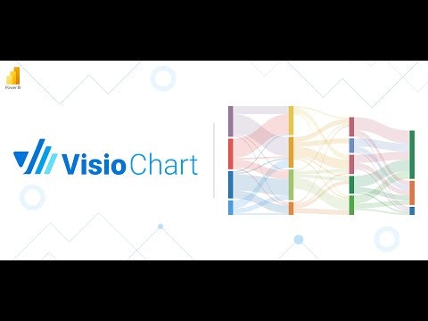 Sankey Diagram - VisioChart gallery image