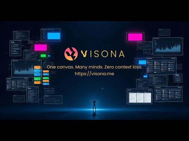 VISONA - The most powerful canvas gallery image