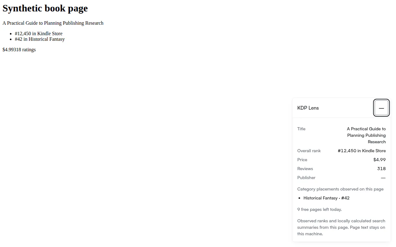 KDP Lens gallery image