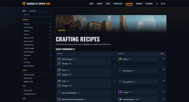 Raiders of Sophie Wiki screenshot 2