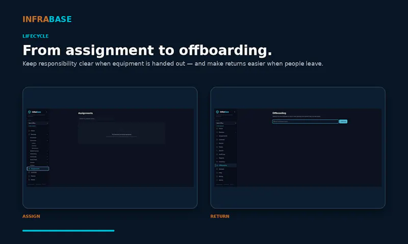 InfraBase screenshot 8