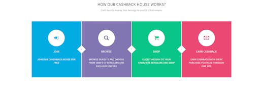 CashBackHouse gallery image