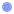 Tread AI