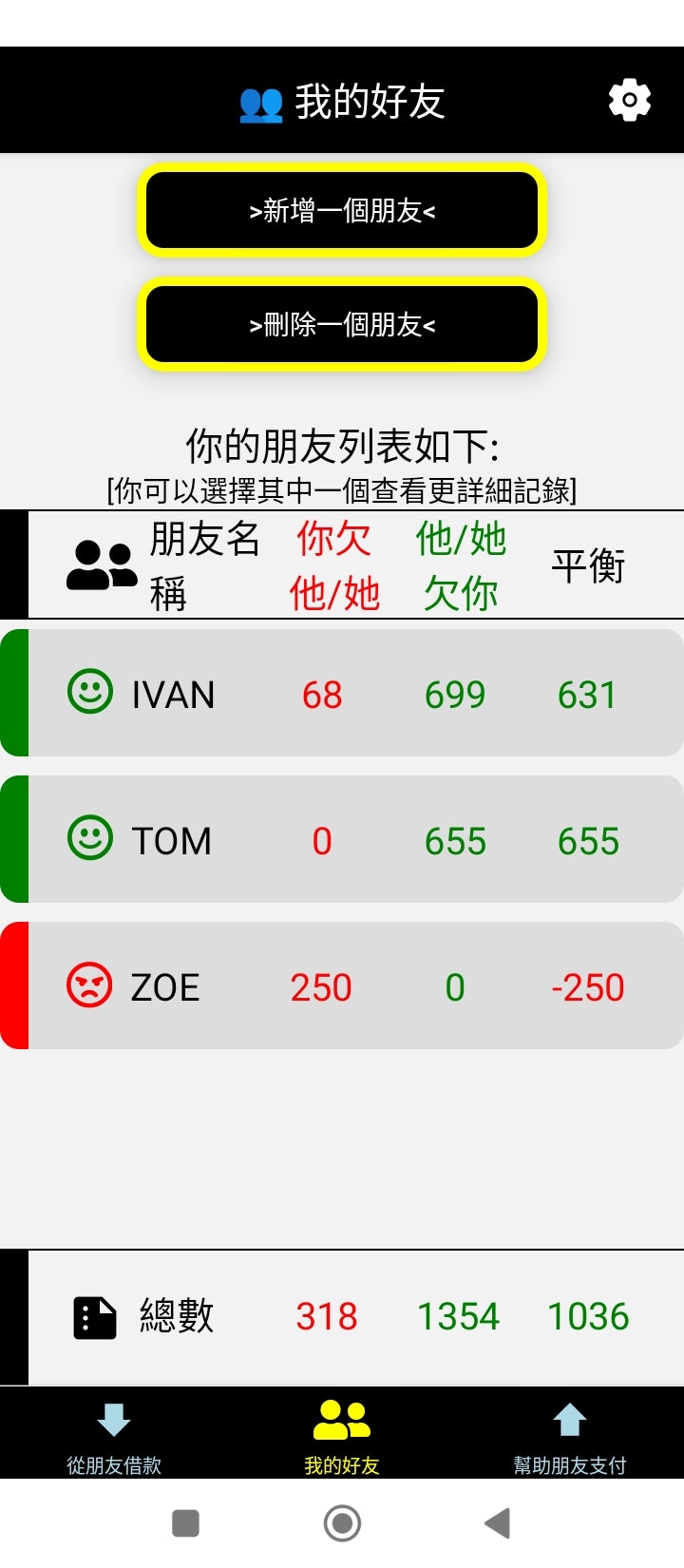 Mark-your-Loan-(App Android) media 7