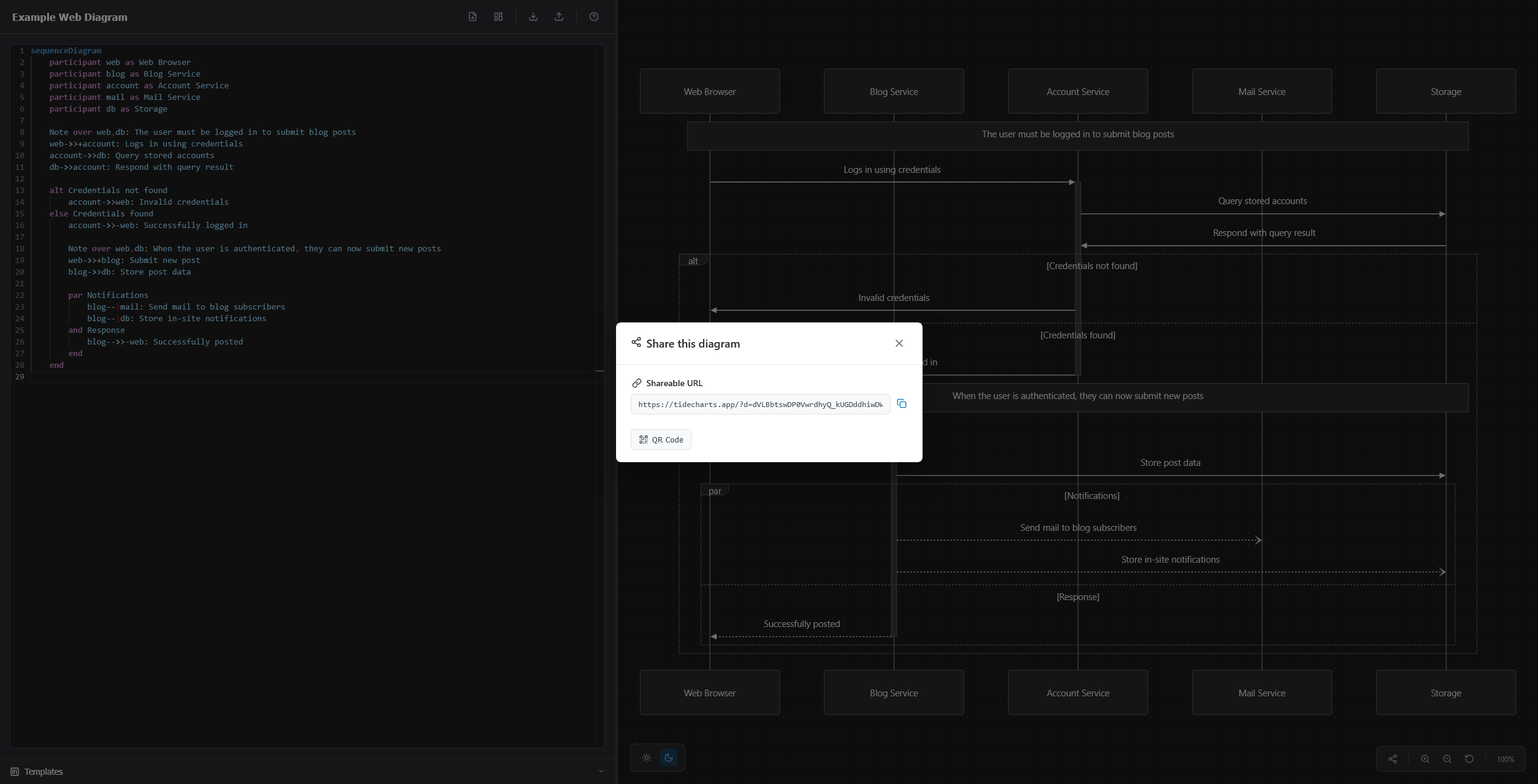 Tidecharts - Diagrammi Mermaid.js Realizzati, semplici e gratuiti! media 4