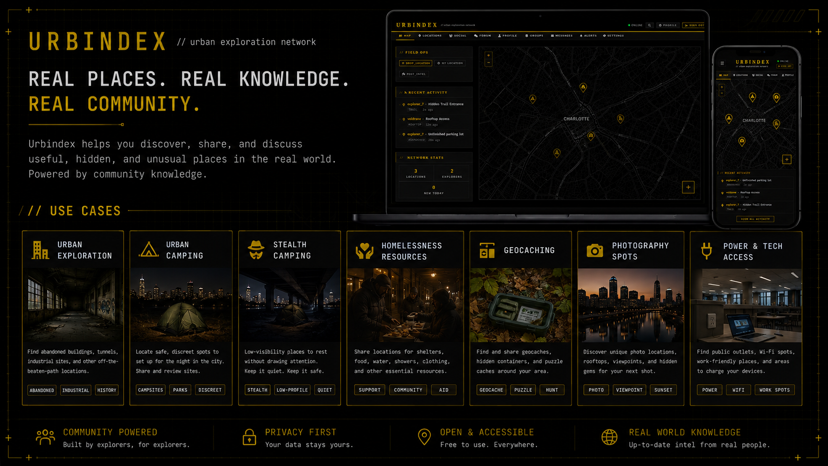 Urbindex: A Hyperlocal Social Map gallery image