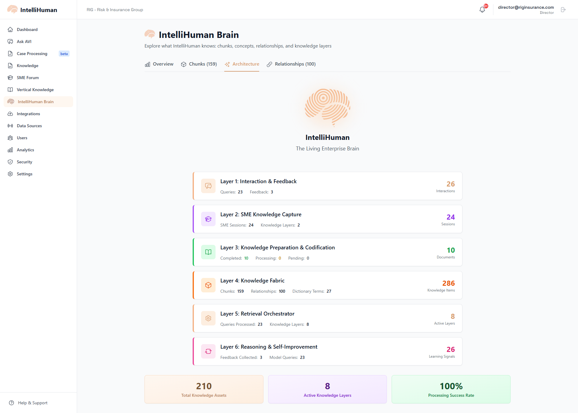 IntelliHuman.AI gallery image